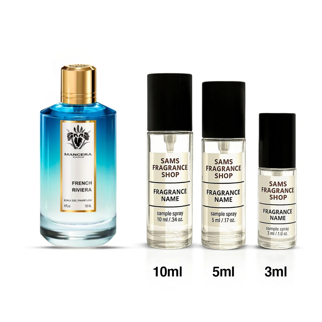 Popular Niche Fragrances
